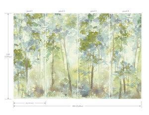York Wallcoverings Blue/Green/Brown Eden Mural MCO2196 wallpaper
